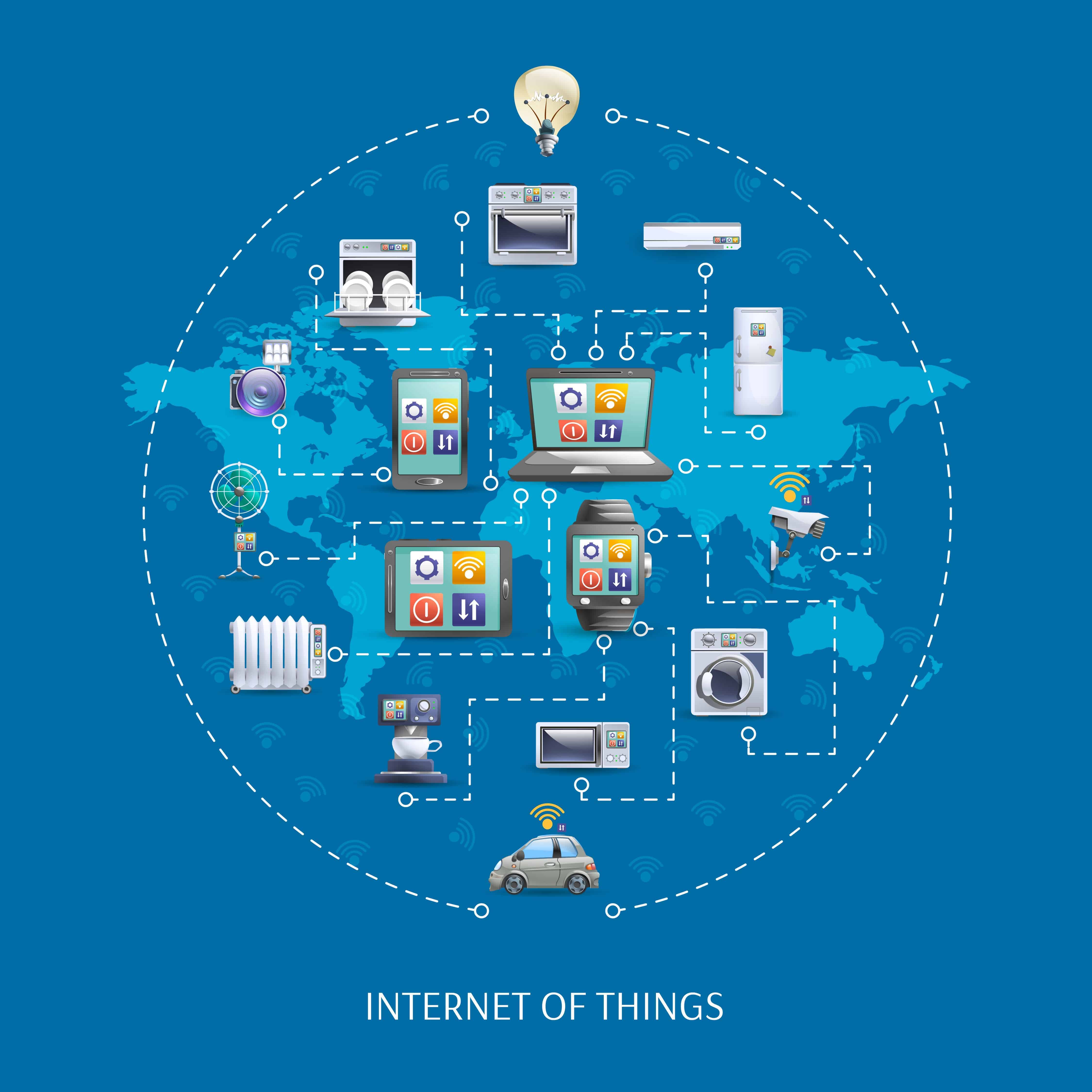 iot security, The Internet of Things