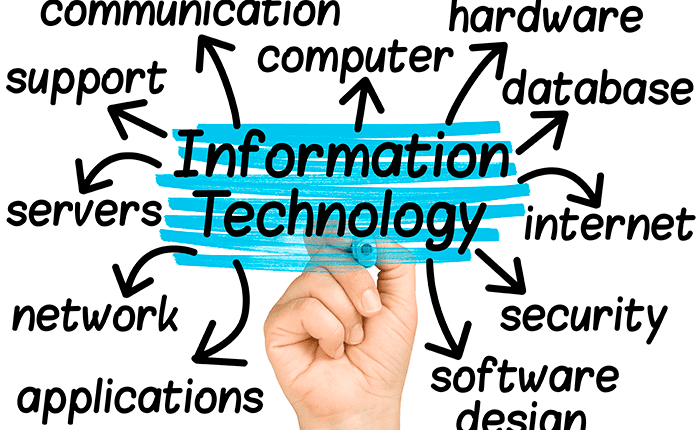 GRC compliance image - Continuum GRC solutions for cyber security and audit AI-powered cybersecurity 2025 zero trust ransomware protection supply chain security regulatory compliance operational resilience