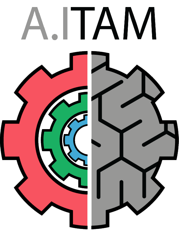 A.ITAM-2023B.png GRC compliance image - Continuum GRC solutions for cyber security and audit AI-powered cybersecurity 2025 zero trust ransomware protection supply chain security regulatory compliance operational resilience