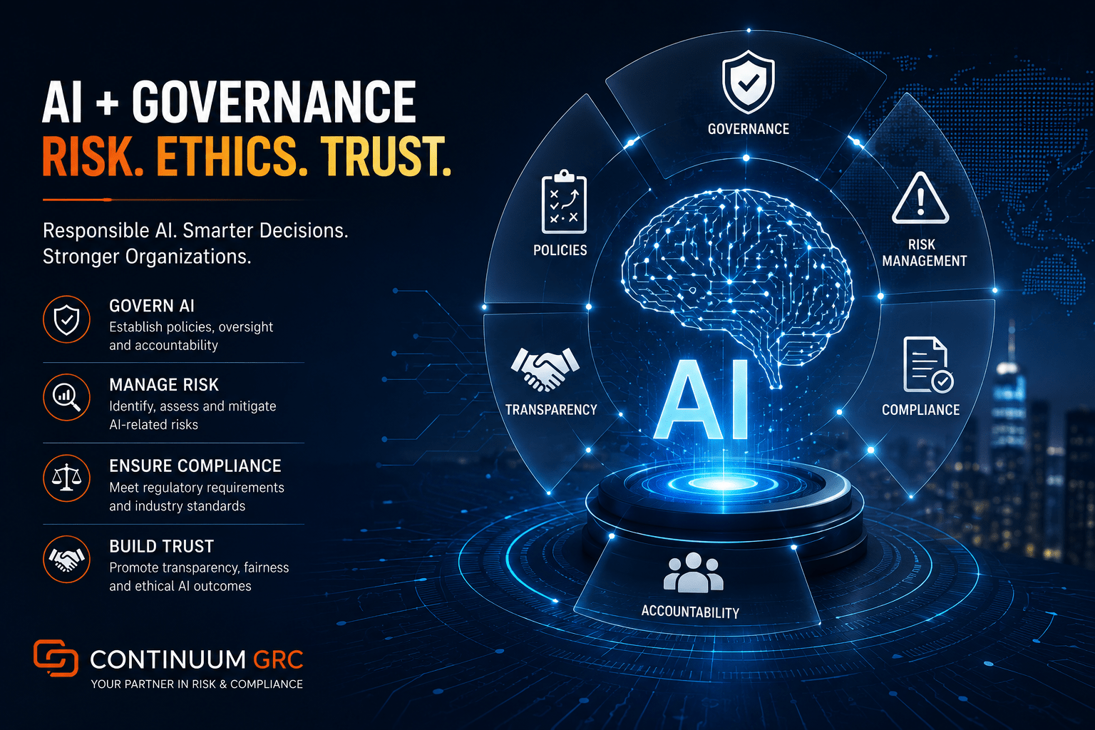 AI Governance & Risk Management
