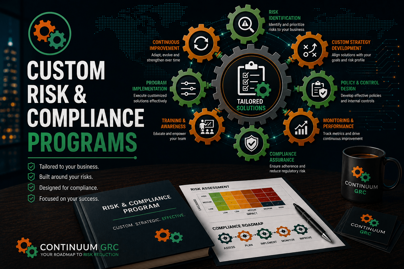 Custom Risk & Compliance Programs