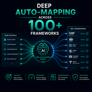 Deep Auto-Mapping Across 100+ Frameworks