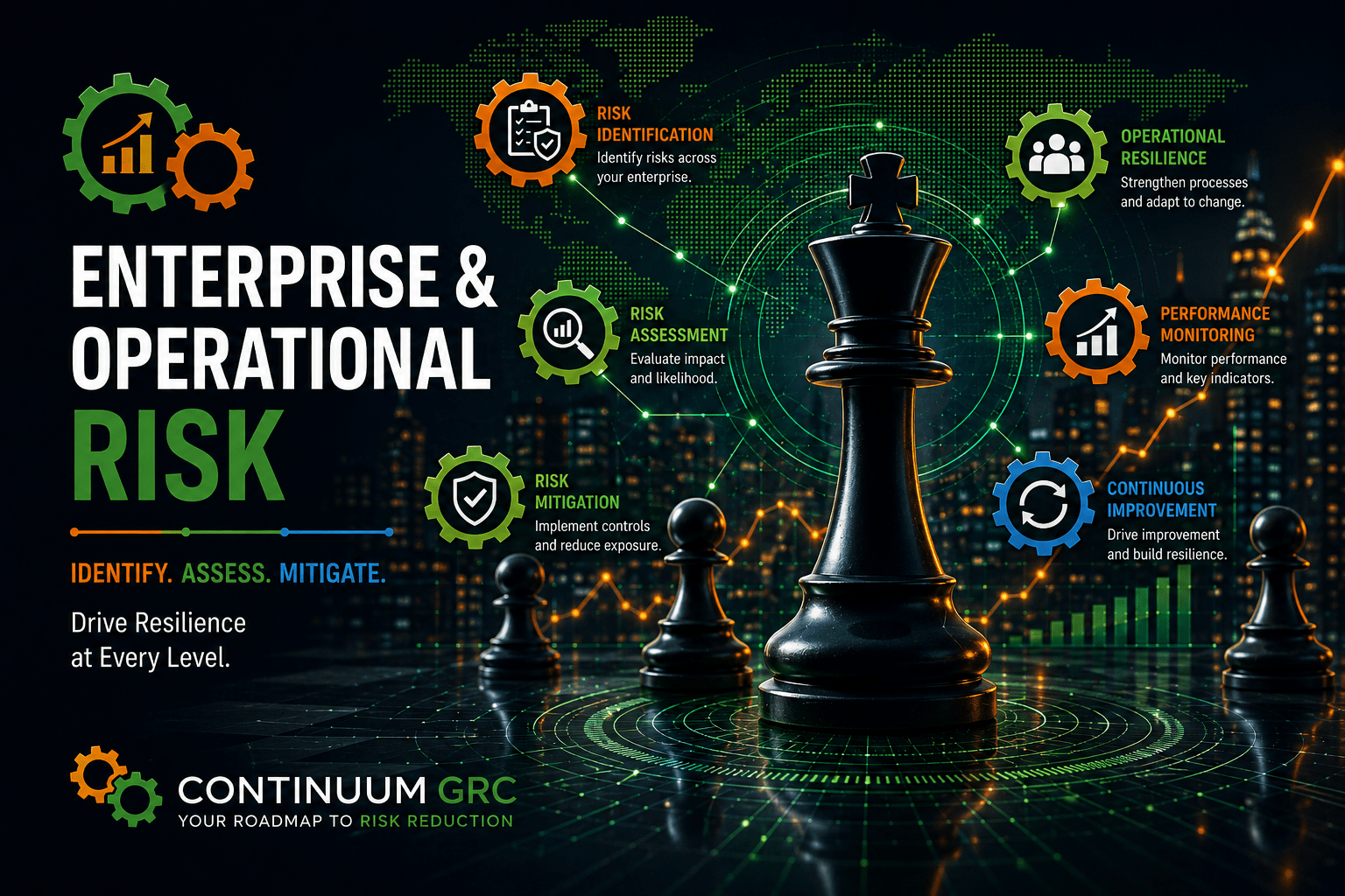 Enterprise & Operational Risk