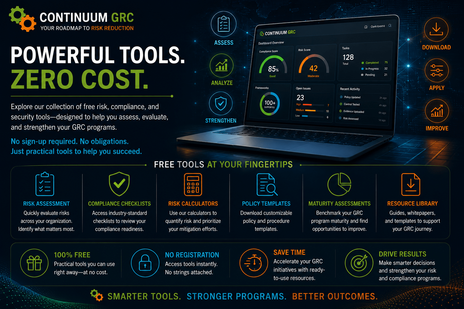 FREE Tools from Continuum GRC