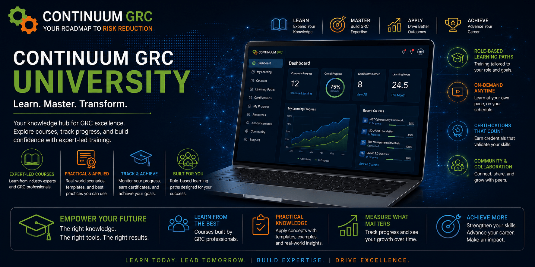 Futuristic GRC learning platform dashboard