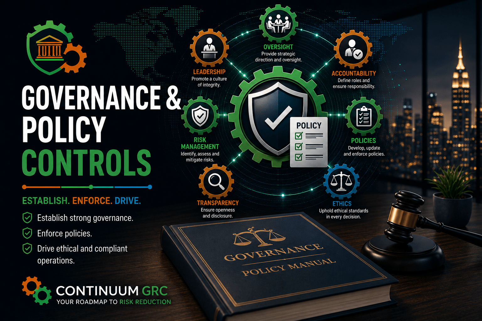Governance & Policy Controls