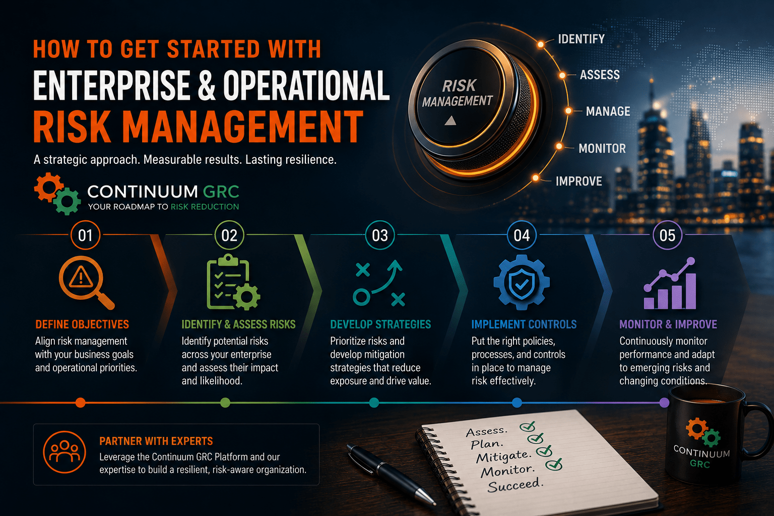 How to Get Started with Enterprise & Operational Risk Management