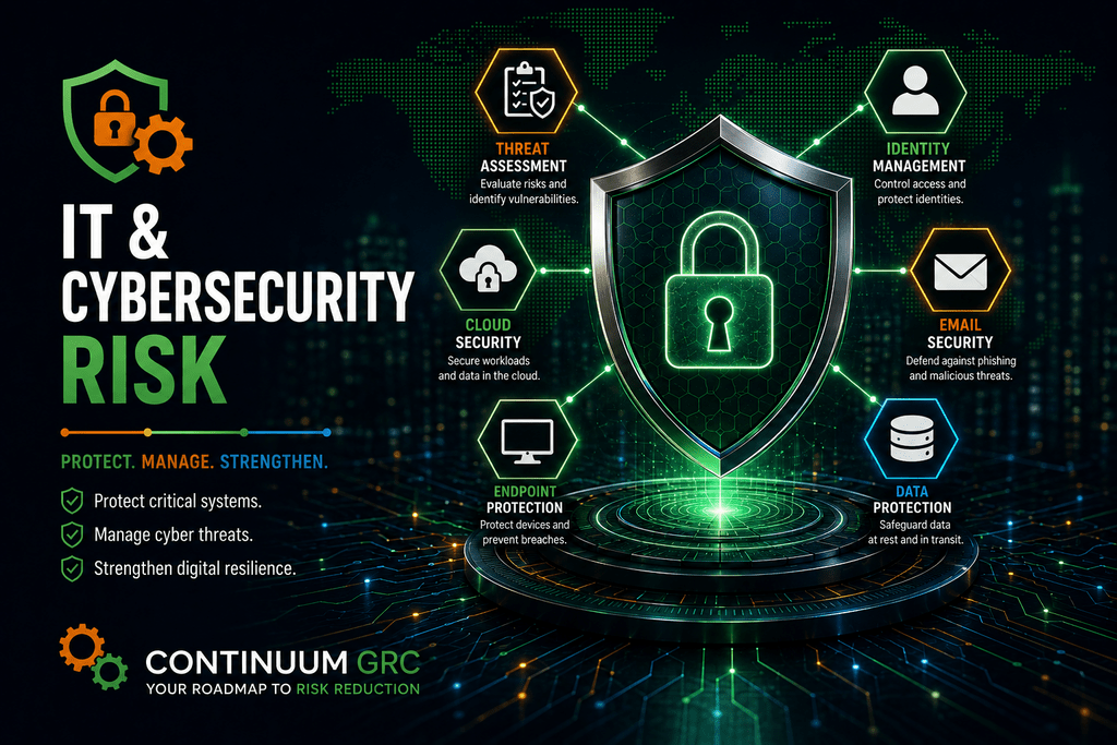 IT & Cybersecurity Risk Management | Continuum GRC