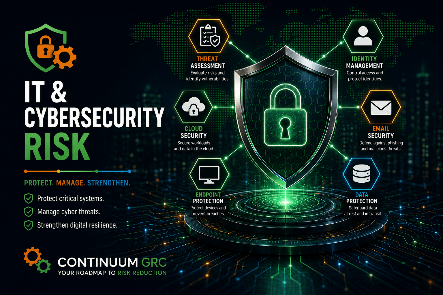 IT & Cybersecurity Risk