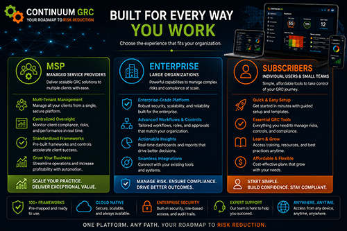 MSP, Enterprise, or DIY