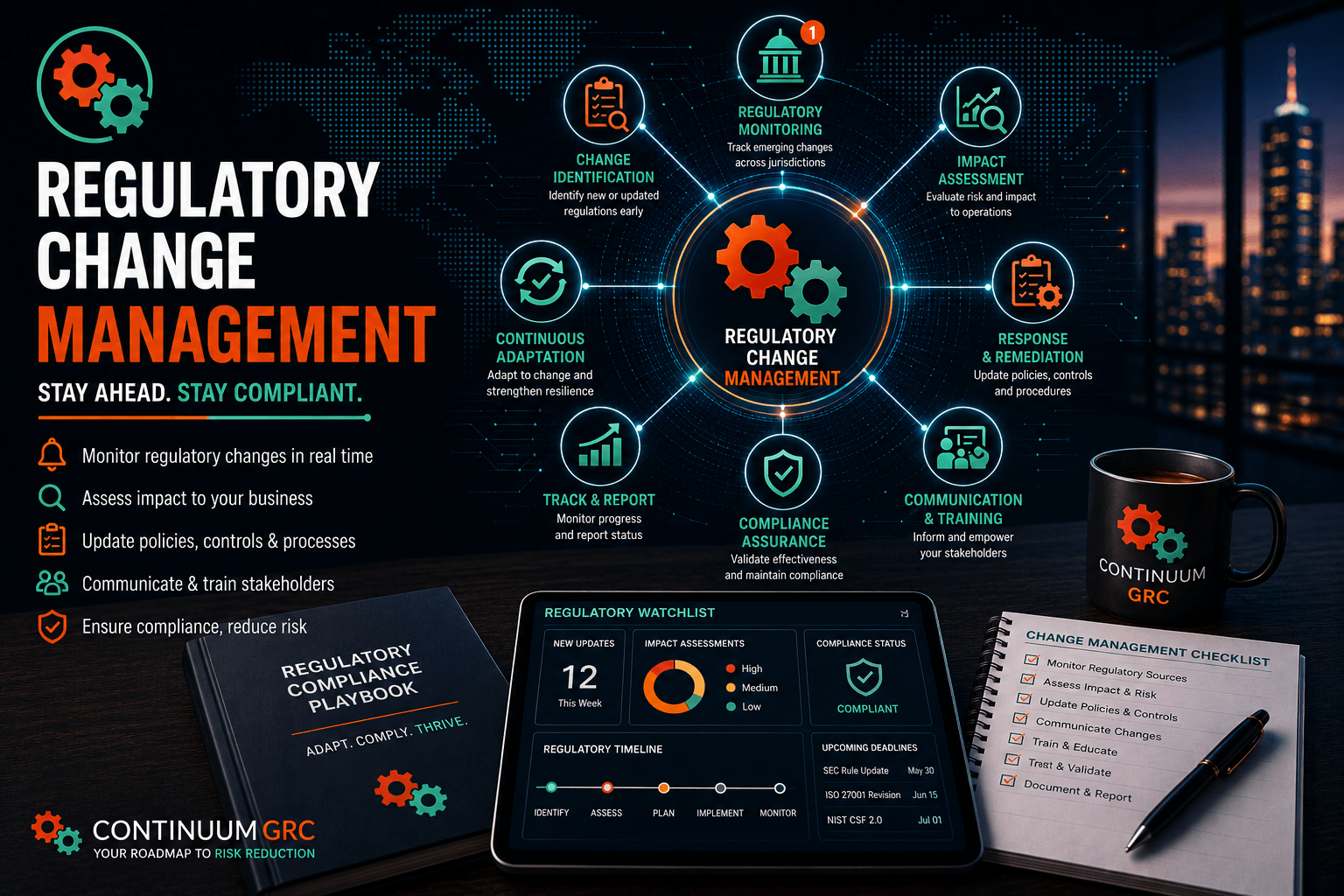 Regulatory Change Management