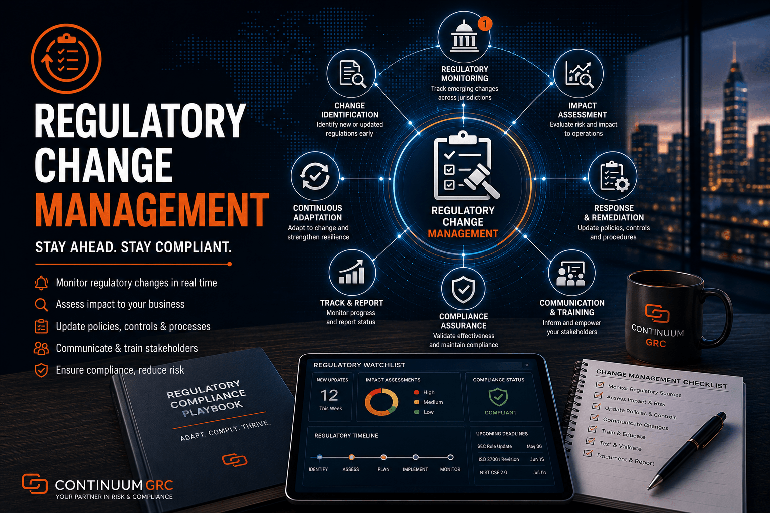 Regulatory Change Management