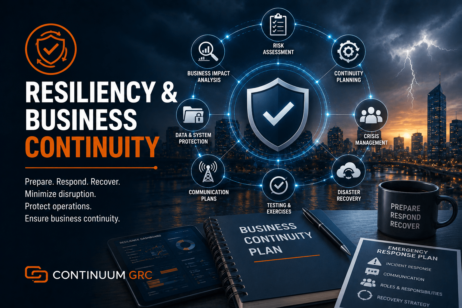 Resiliency & Business Continuity