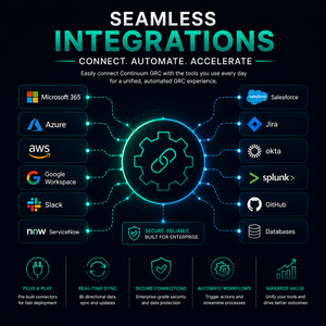 Seamless Integrations