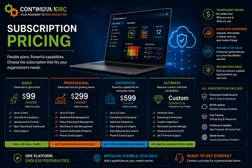 Subscription Pricing