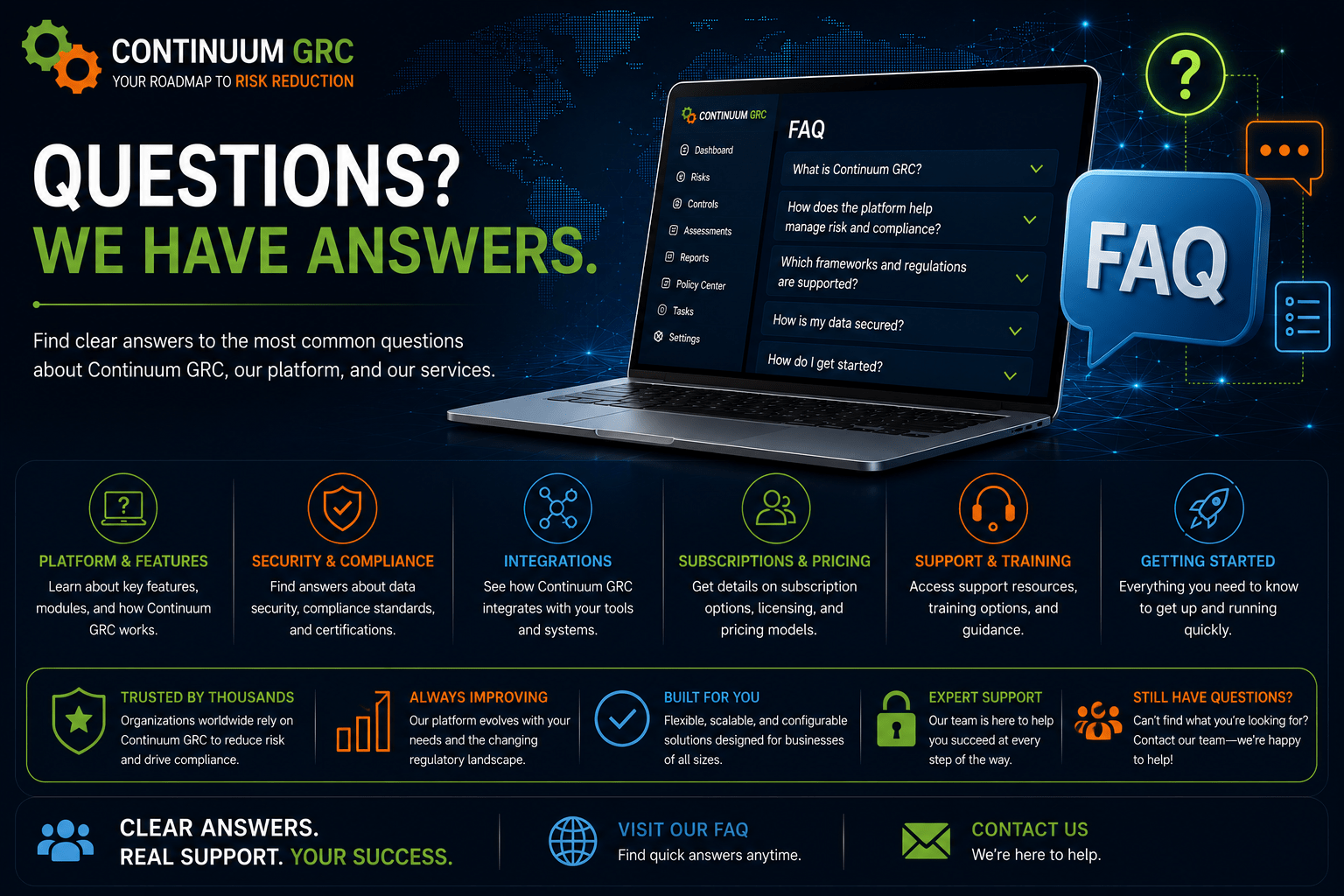 Tech-driven FAQ