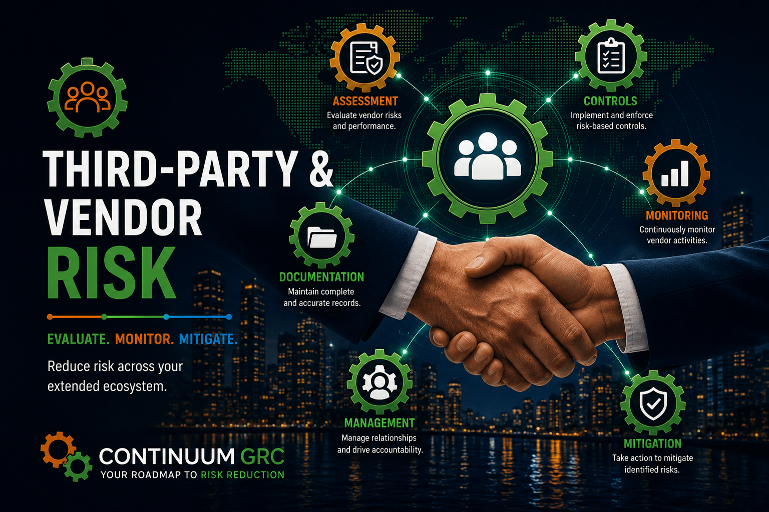 Third-Party & Vendor Risk