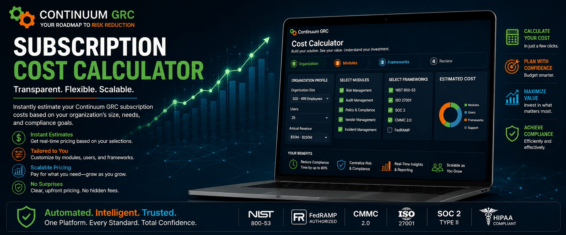cost calculator