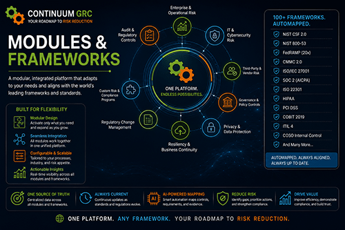 subscription options modules