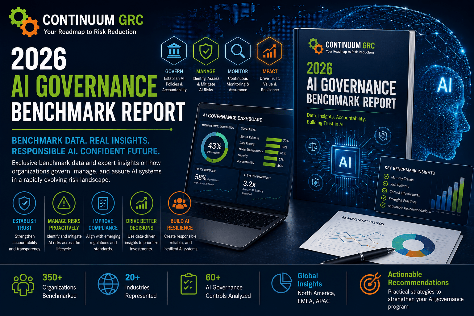 2026 AI Governance Benchmark Report