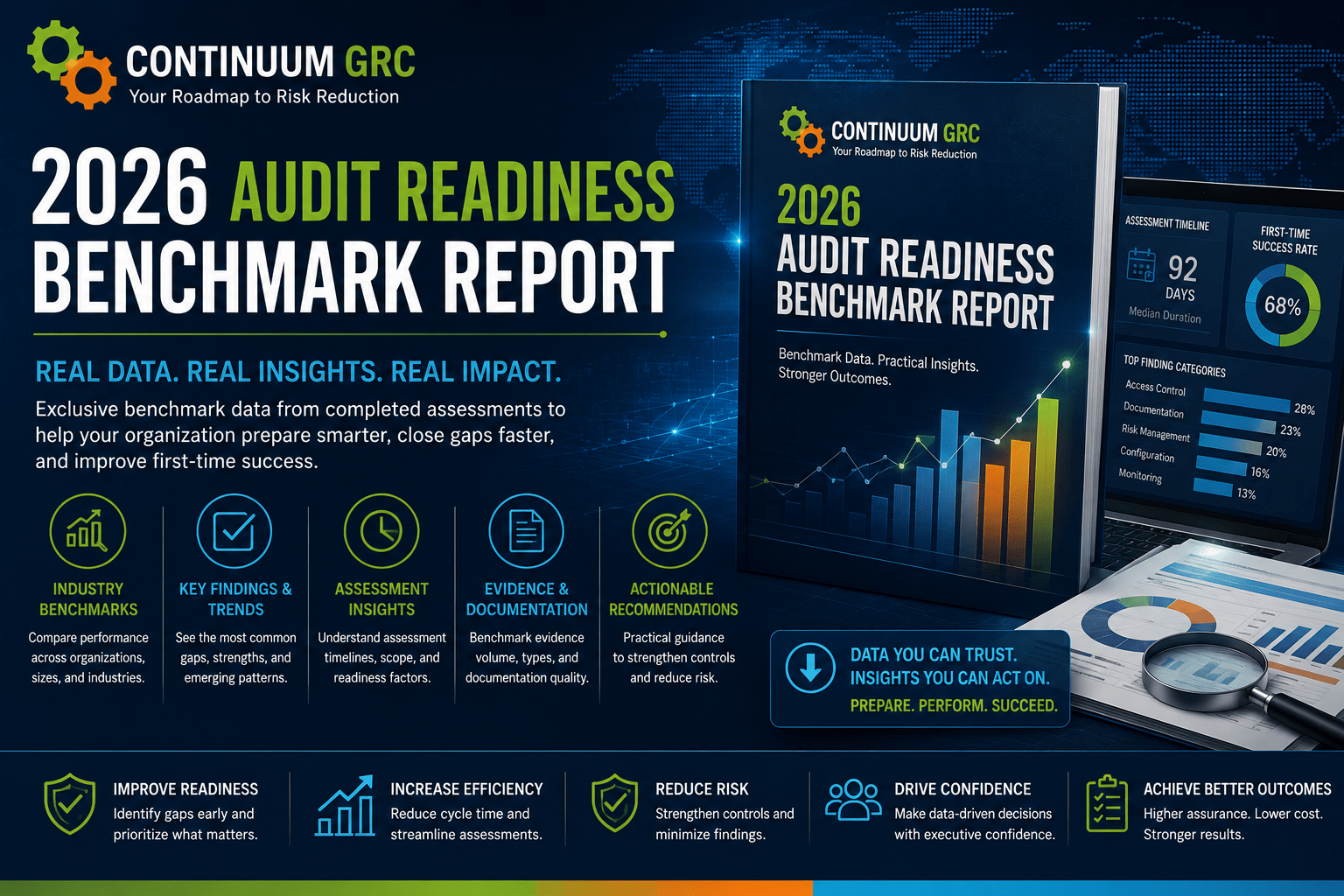 2026 Audit Readiness Benchmark Report