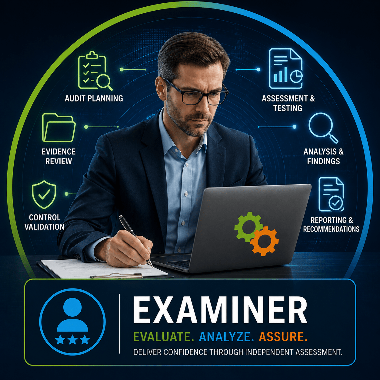 Continuum GRC Examiner reviewing compliance controls, evidence, findings and assessment results