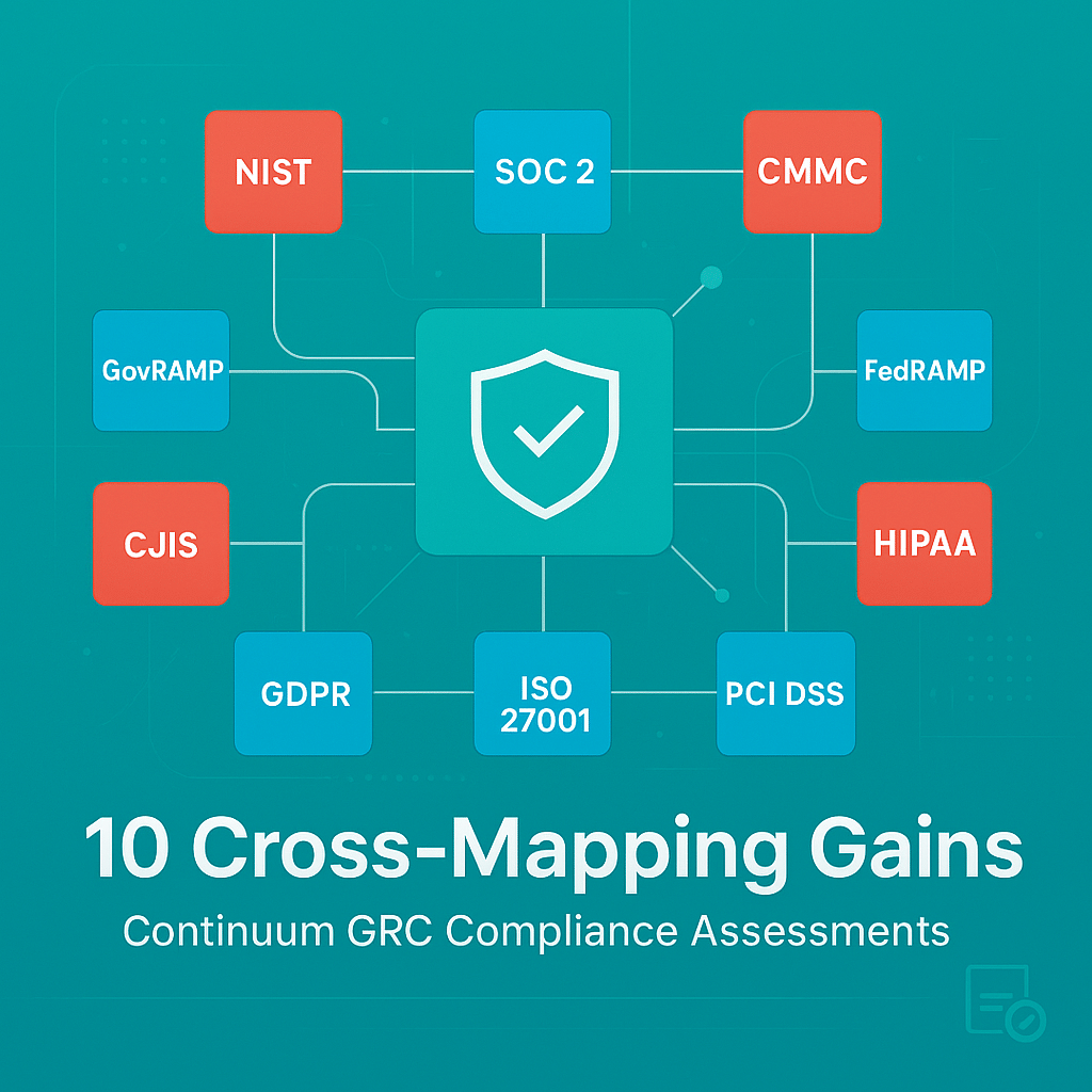 10 Cross-Mapping Gains with Continuum GRC Compliance Assessments
