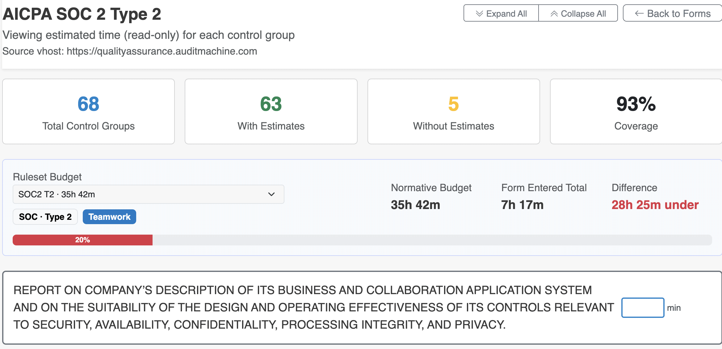Screenshot of the Continuum GRC ITAM Time Estimates Dashboard.