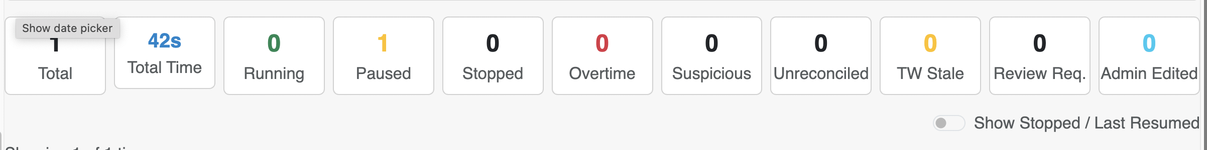 Continuum GRC Time Admin dashboard telemetry display #1